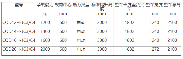 QQ截图20190521114212.png