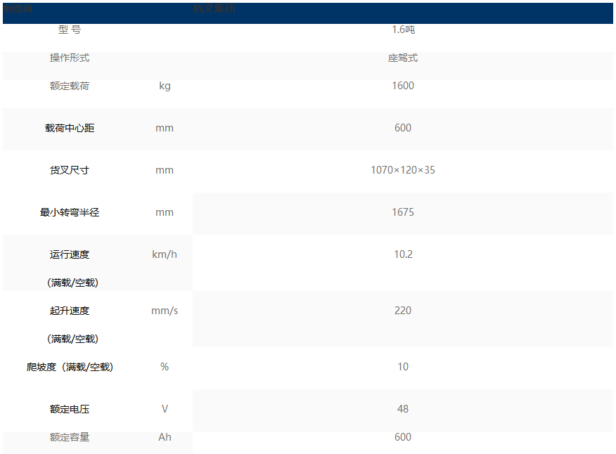 QQ截图20190521114433.png