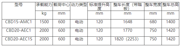 QQ截图20190521113723.png