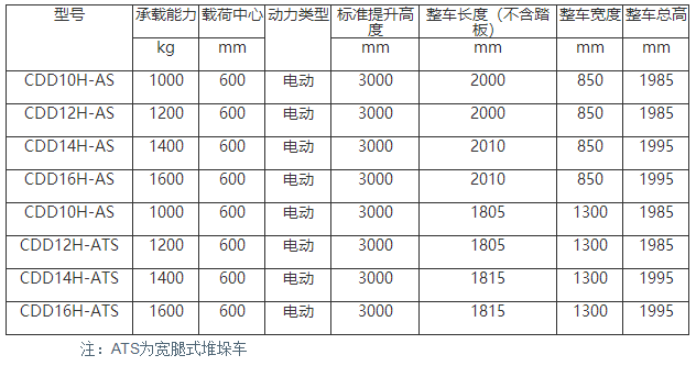 QQ截图20190521112119.png